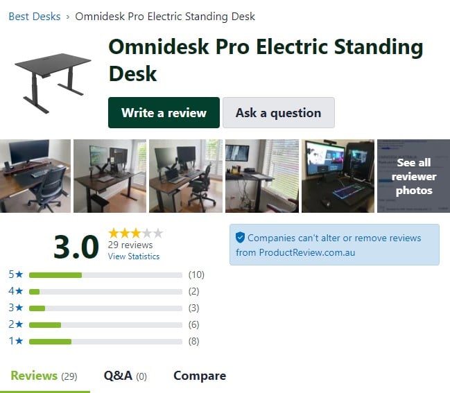 omnidesk product review 