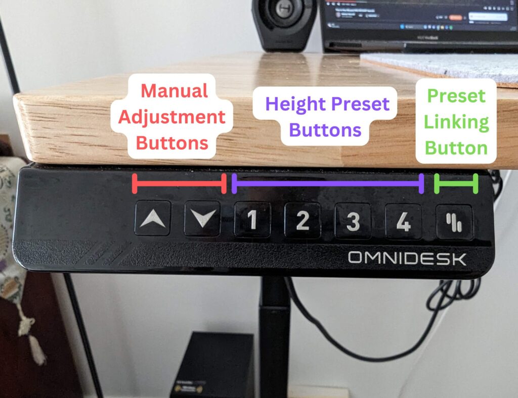 omnidesk digital controller buttons