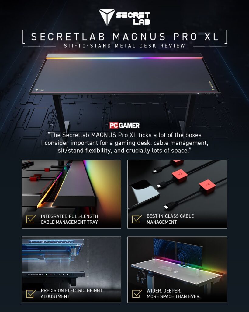 secretlab pro desk features